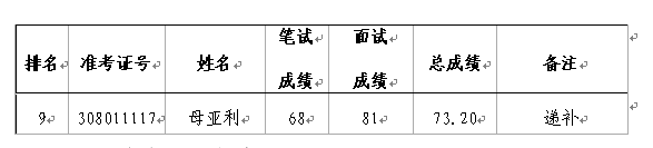 QQ鍥剧墖20170811103745.png